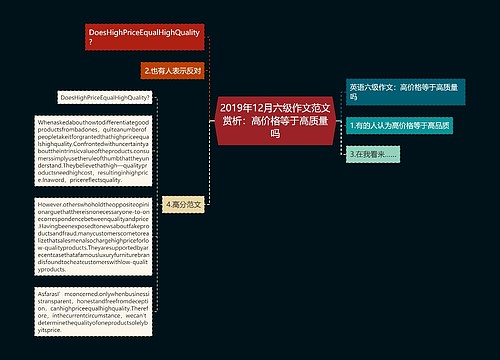 2019年12月六级作文范文赏析：高价格等于高质量吗