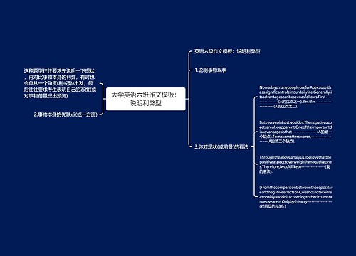 大学英语六级作文模板：说明利弊型