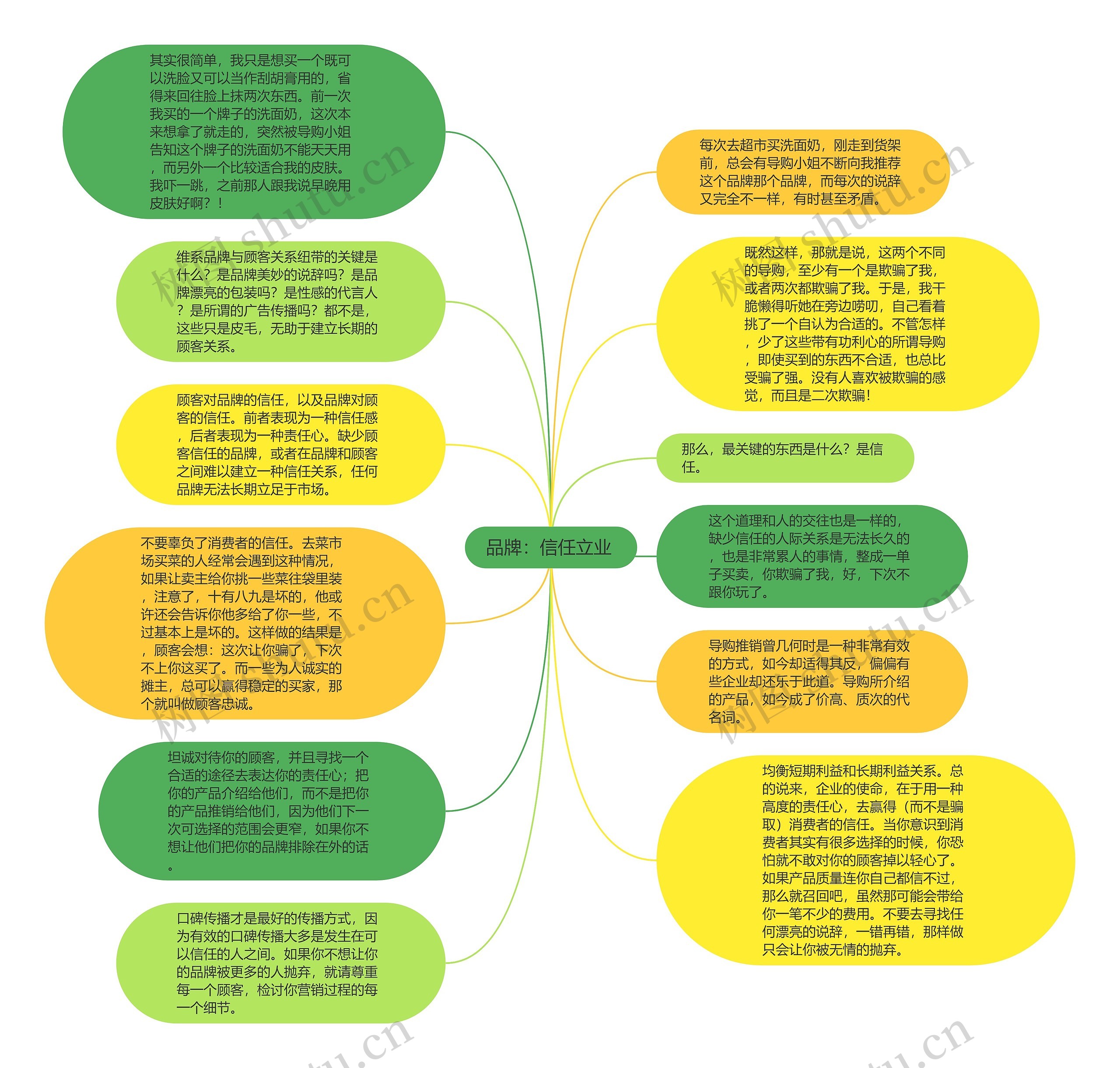 品牌：信任立业 