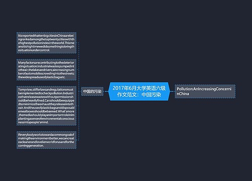 2017年6月大学英语六级作文范文：中国污染