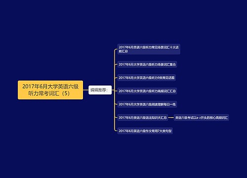 2017年6月大学英语六级听力常考词汇（5）