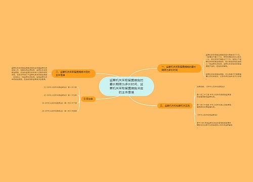 监察机关采取留置措施的最长期限为多长时间，监察机关采取留置措施决定的主体是谁