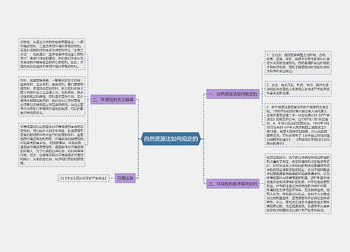 自然资源法如何规定的