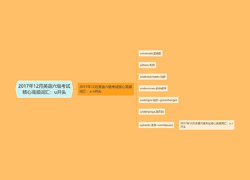 2017年12月英语六级考试核心高频词汇：u开头