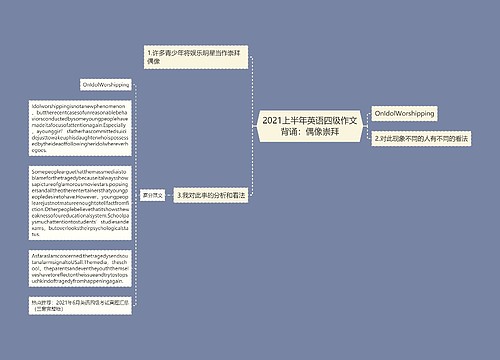 2021上半年英语四级作文背诵：偶像崇拜