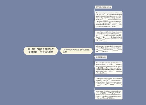 2019年12月英语四级写作常用模板：议论文的框架