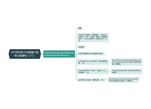2019年6月大学英语六级听力关键句（17）