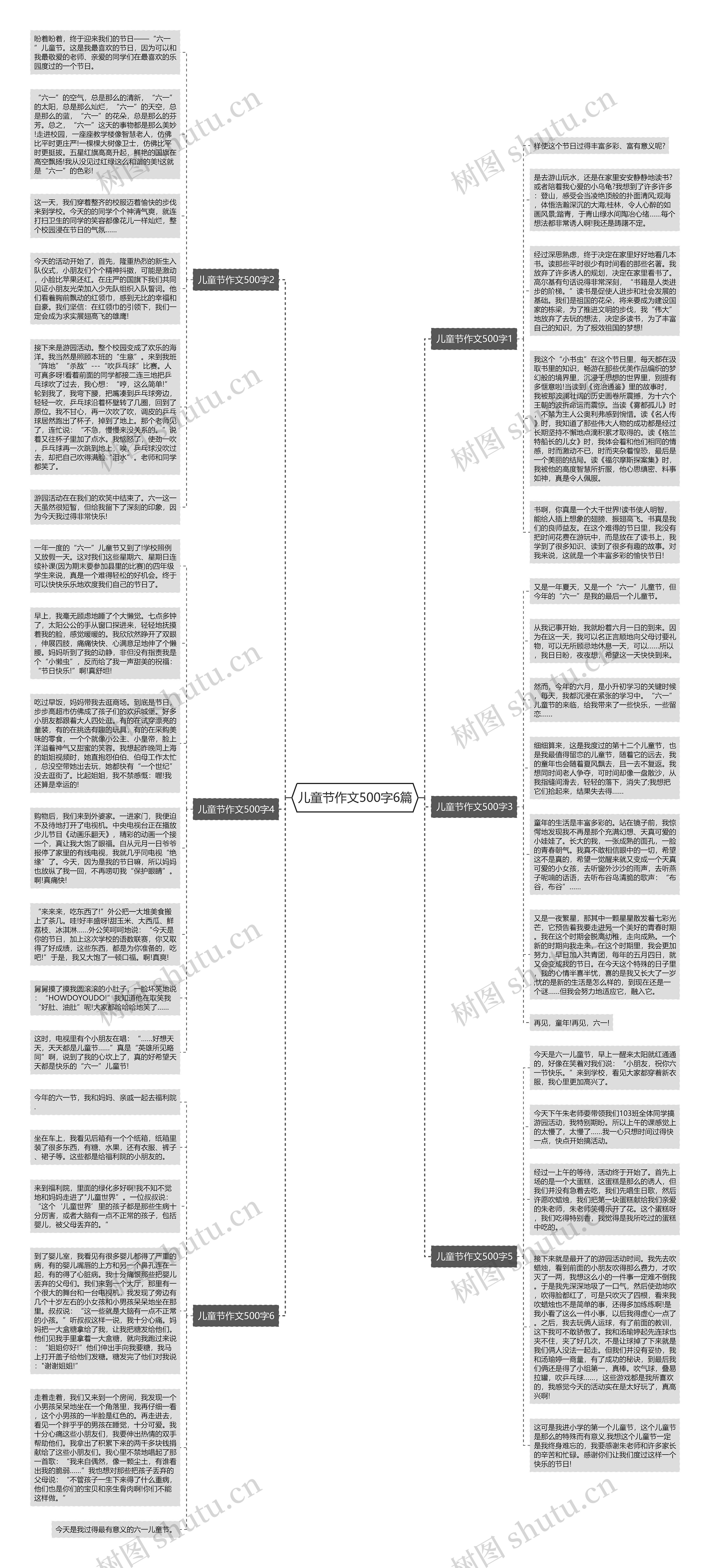 儿童节作文500字6篇思维导图