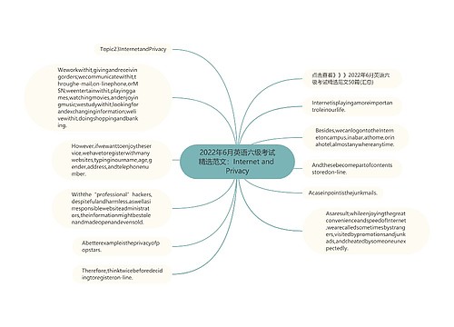 2022年6月英语六级考试精选范文：Internet and Privacy