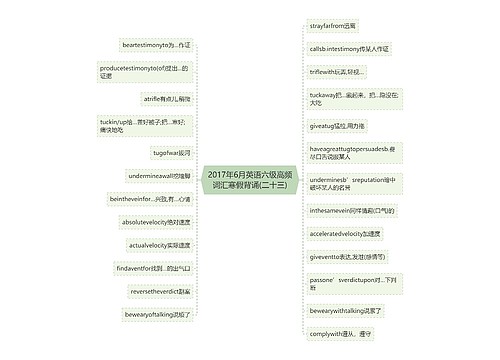 2017年6月英语六级高频词汇寒假背诵(二十三)