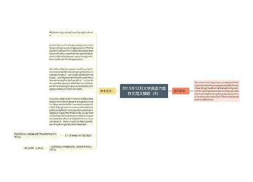 2015年12月大学英语六级作文范文模板（8）