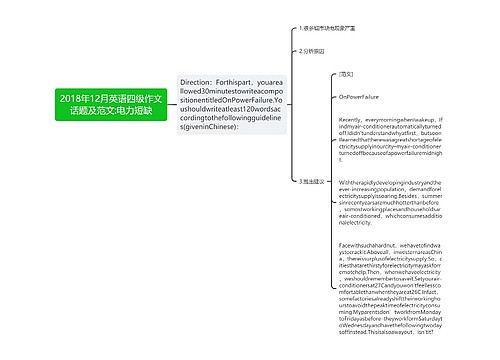 2018年12月英语四级作文话题及范文:电力短缺