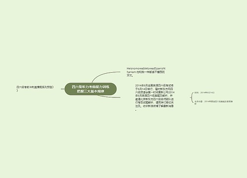 四六级听力考前能力训练把握三大基本规律