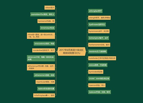 2017年6月英语六级词汇高频词组复习(九)