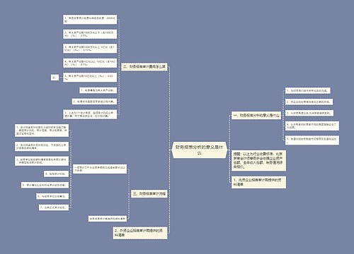 财务报表分析的意义是什么