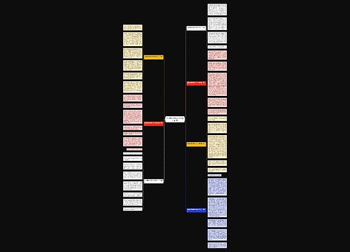 我的奇思妙想作文600字大全7篇