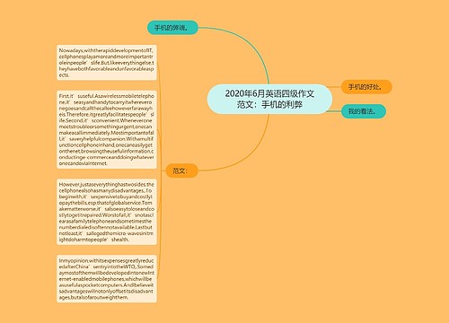 2020年6月英语四级作文范文：手机的利弊