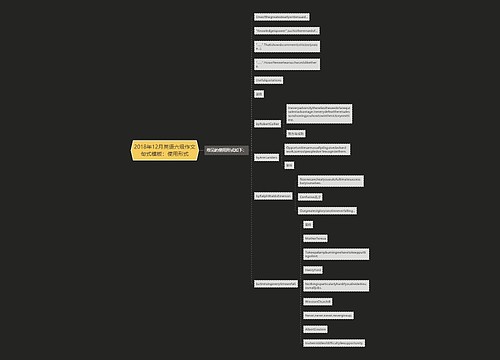 2018年12月英语六级作文句式模板：使用形式
