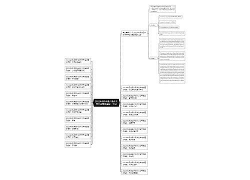 2022年6月英语六级作文常考话题及模板：守时