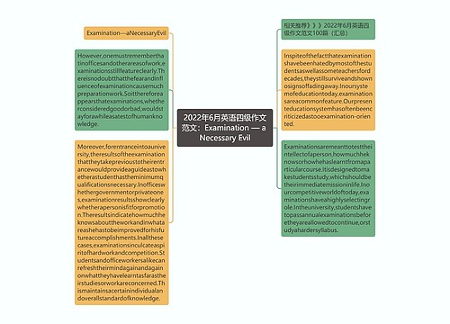 2022年6月英语四级作文范文：Examination — a Necessary Evil