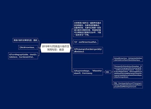 2018年12月英语六级作文常用句型：套语