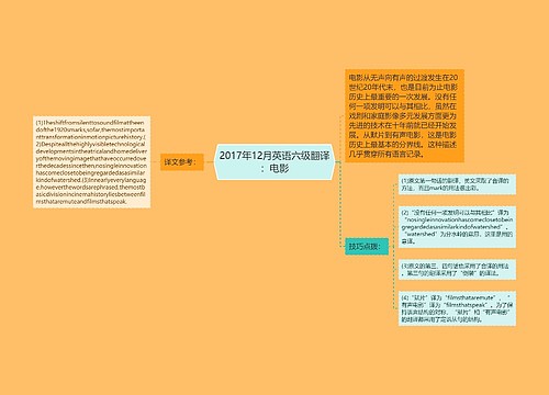 2017年12月英语六级翻译：电影