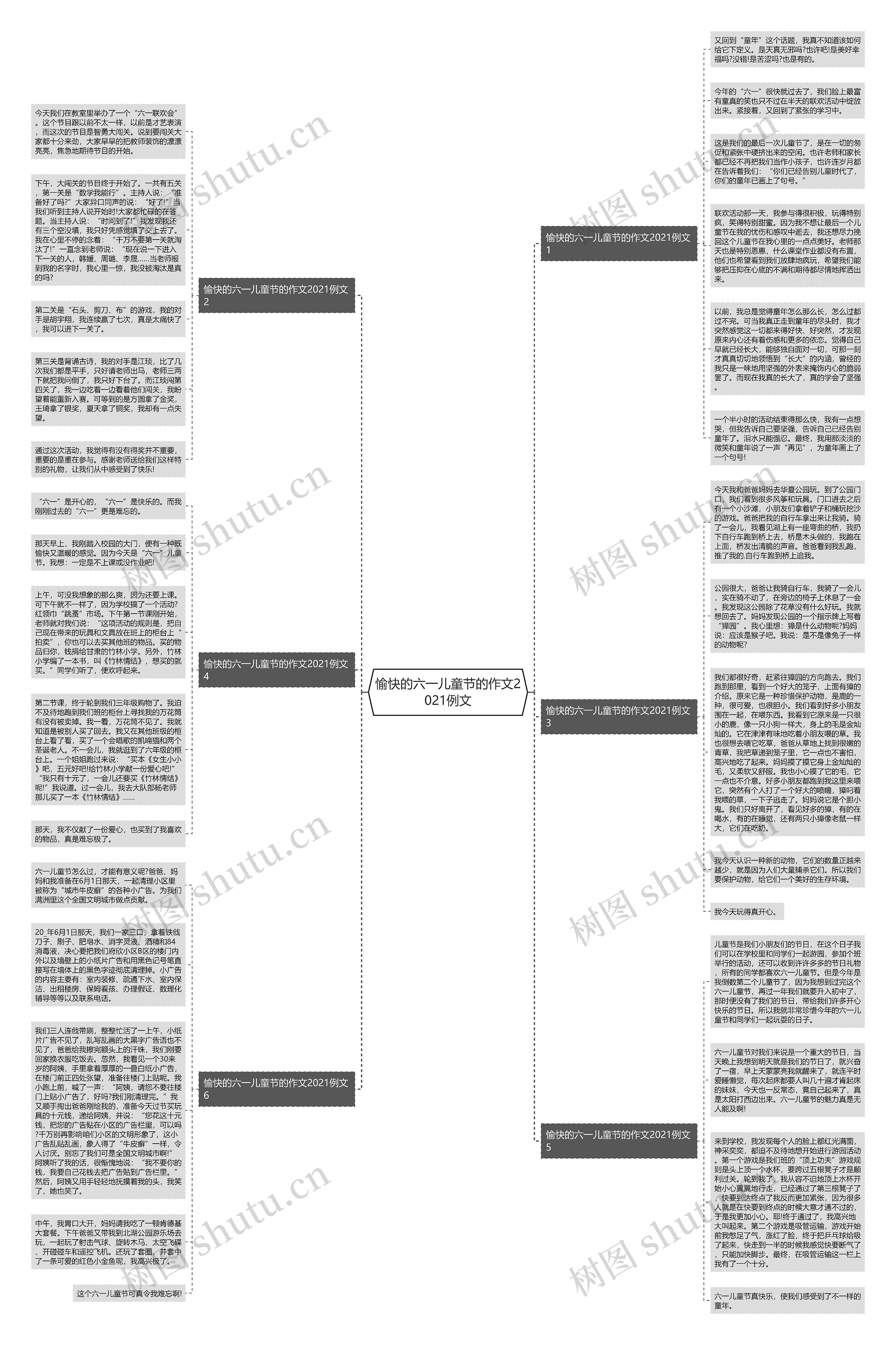 愉快的六一儿童节的作文2021例文