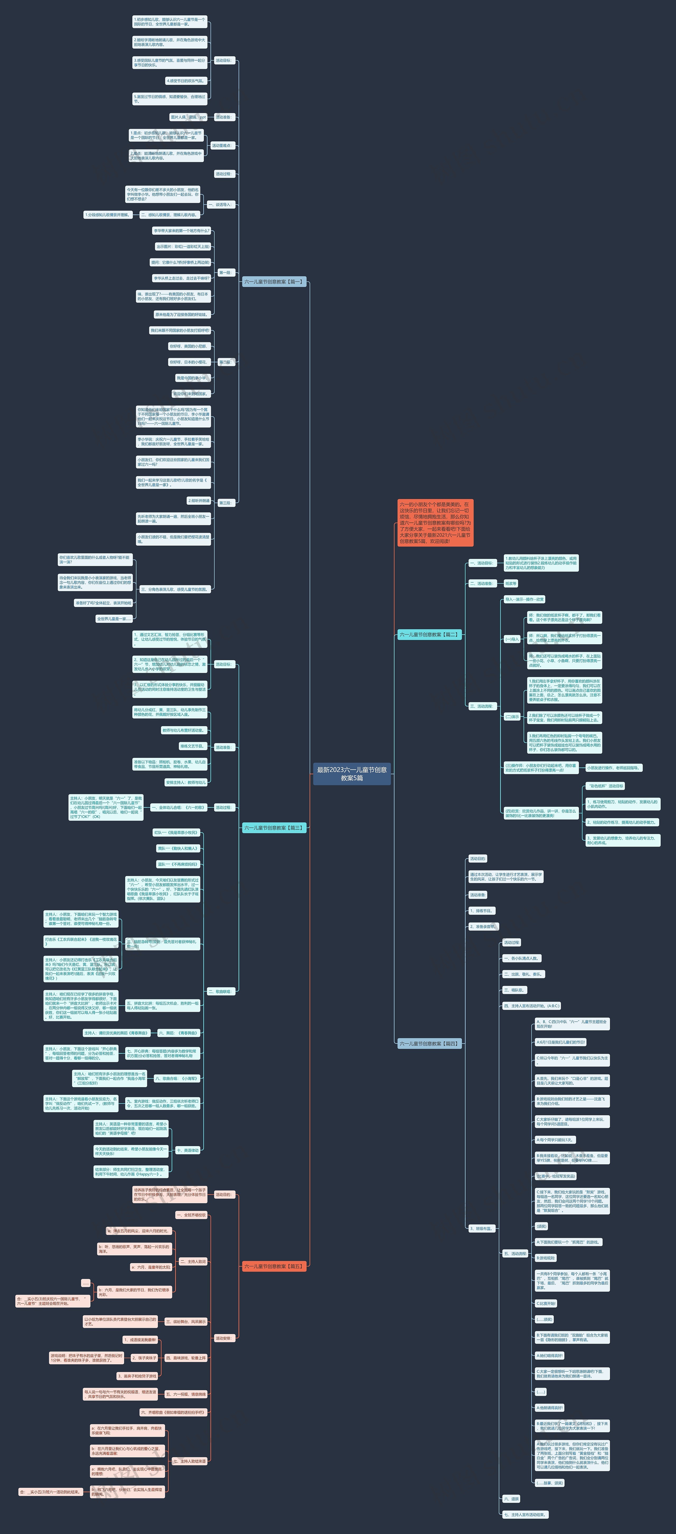 最新2023六一儿童节创意教案5篇