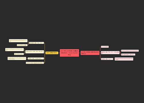 2017年12月英语六级重点语法知识：more than的用法