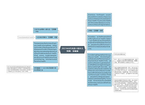 2021年6月英语六级作文预测：亚健康