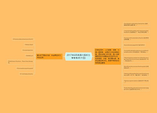 2017年6月英语六级听力常考考点(十四)