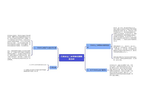 行政诉讼二审答辩状期限是怎样