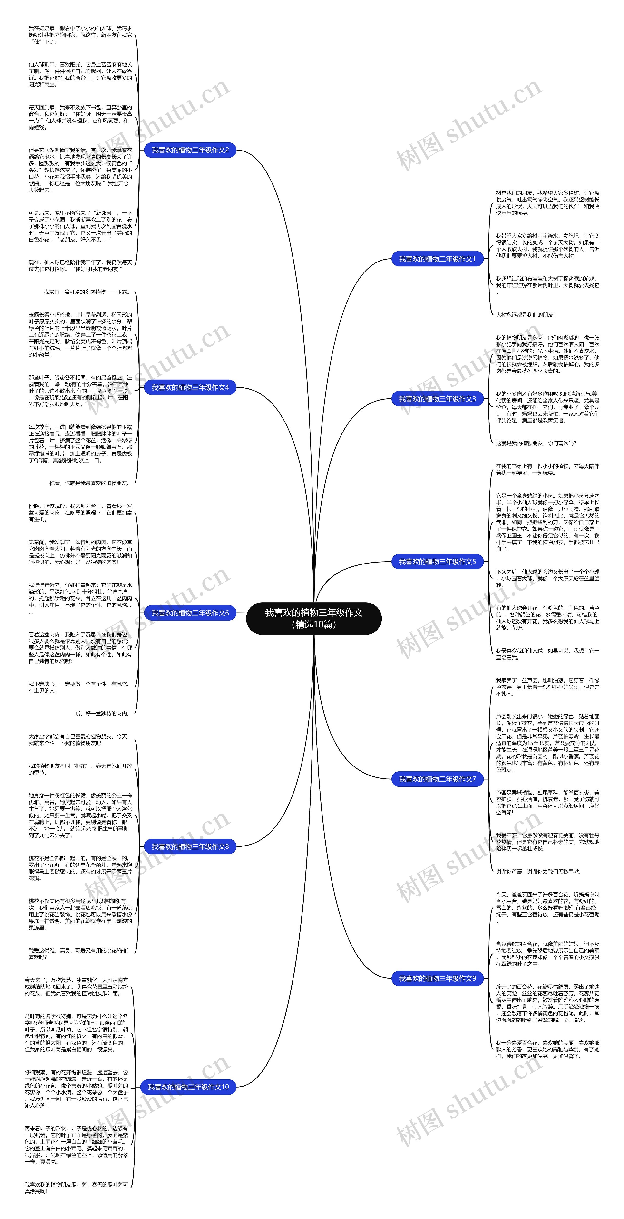 我喜欢的植物三年级作文(精选10篇) 我喜欢的植物三年级作文(精选10篇)