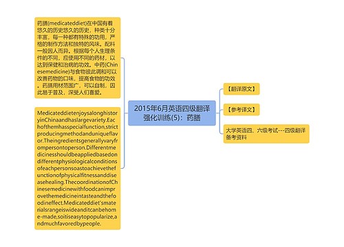2015年6月英语四级翻译强化训练(5)：药膳