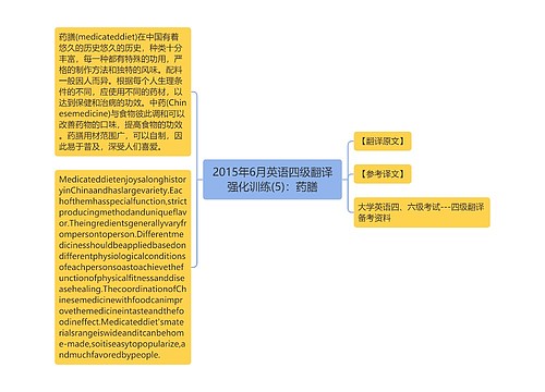 2015年6月英语四级翻译强化训练(5)：药膳