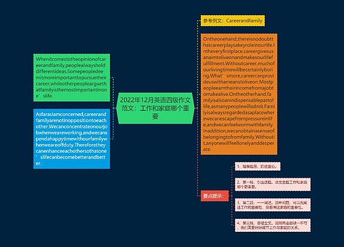 2022年12月英语四级作文范文：工作和家庭哪个重要