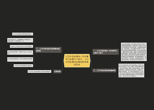 人口计划生育法一对夫妻可以生育几个孩子，人口计划生育法生育四胎会受惩罚吗