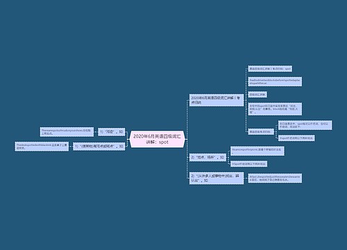 2020年6月英语四级词汇讲解：spot