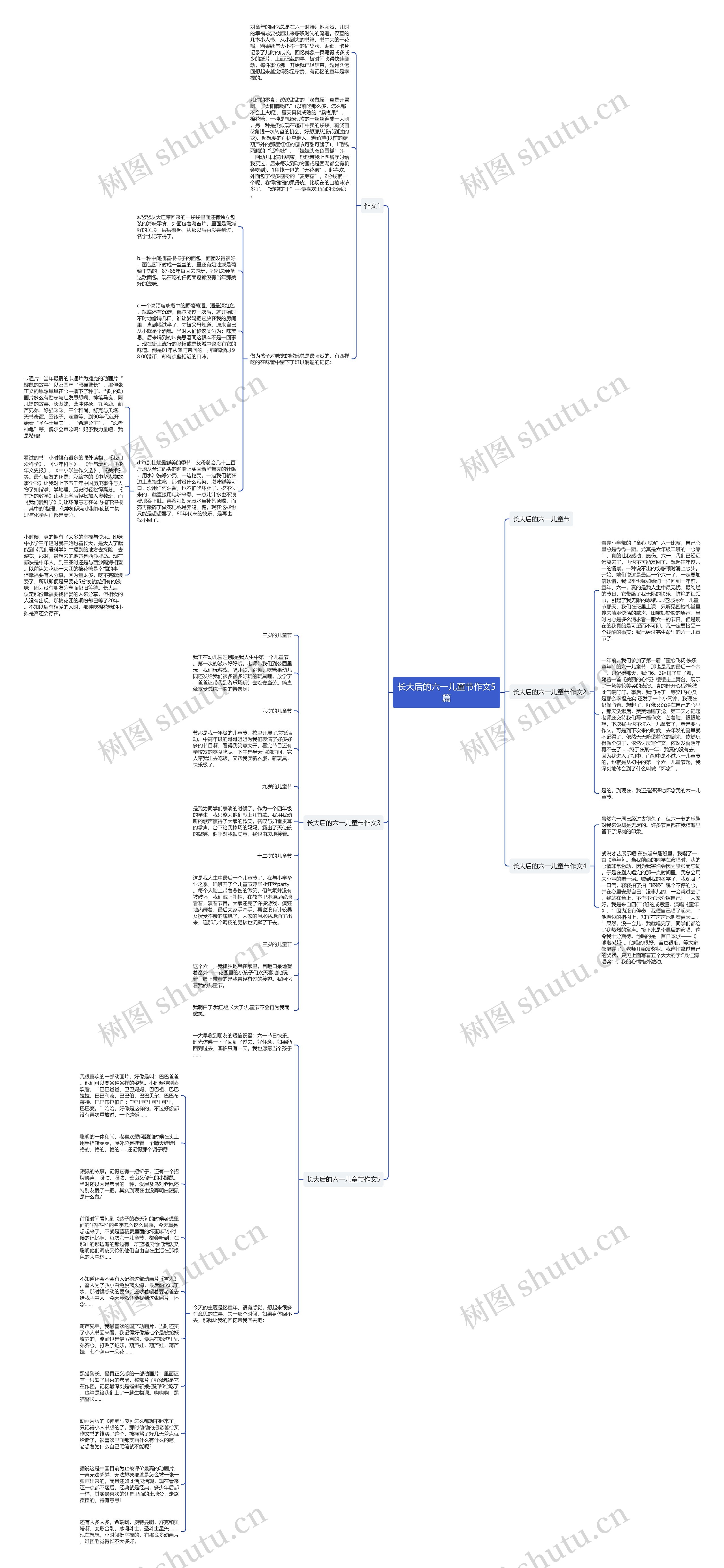 长大后的六一儿童节作文5篇思维导图