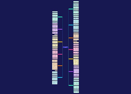 我的心儿怦怦跳作文开头（精选13篇）