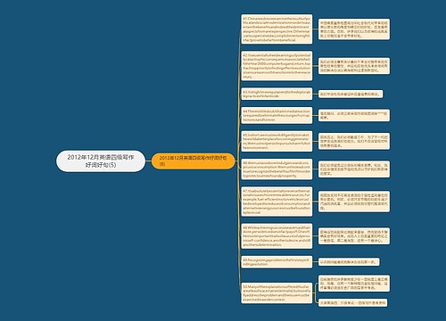 2012年12月英语四级写作好词好句(5)