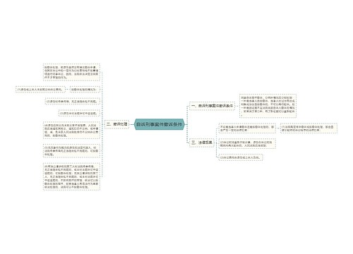 自诉刑事案件撤诉条件