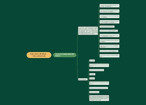 英语六级听力常考考点：对别人意见的态度