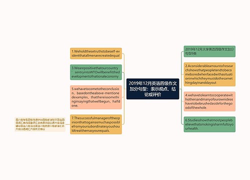 2019年12月英语四级作文加分句型：表示观点、结论或评价