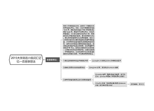 2015大学英语六级词汇记忆—音意联想法