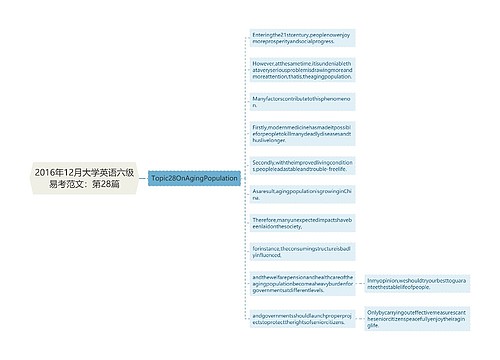 2016年12月大学英语六级易考范文：第28篇