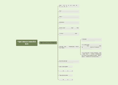气象行政执法行政处罚告知书