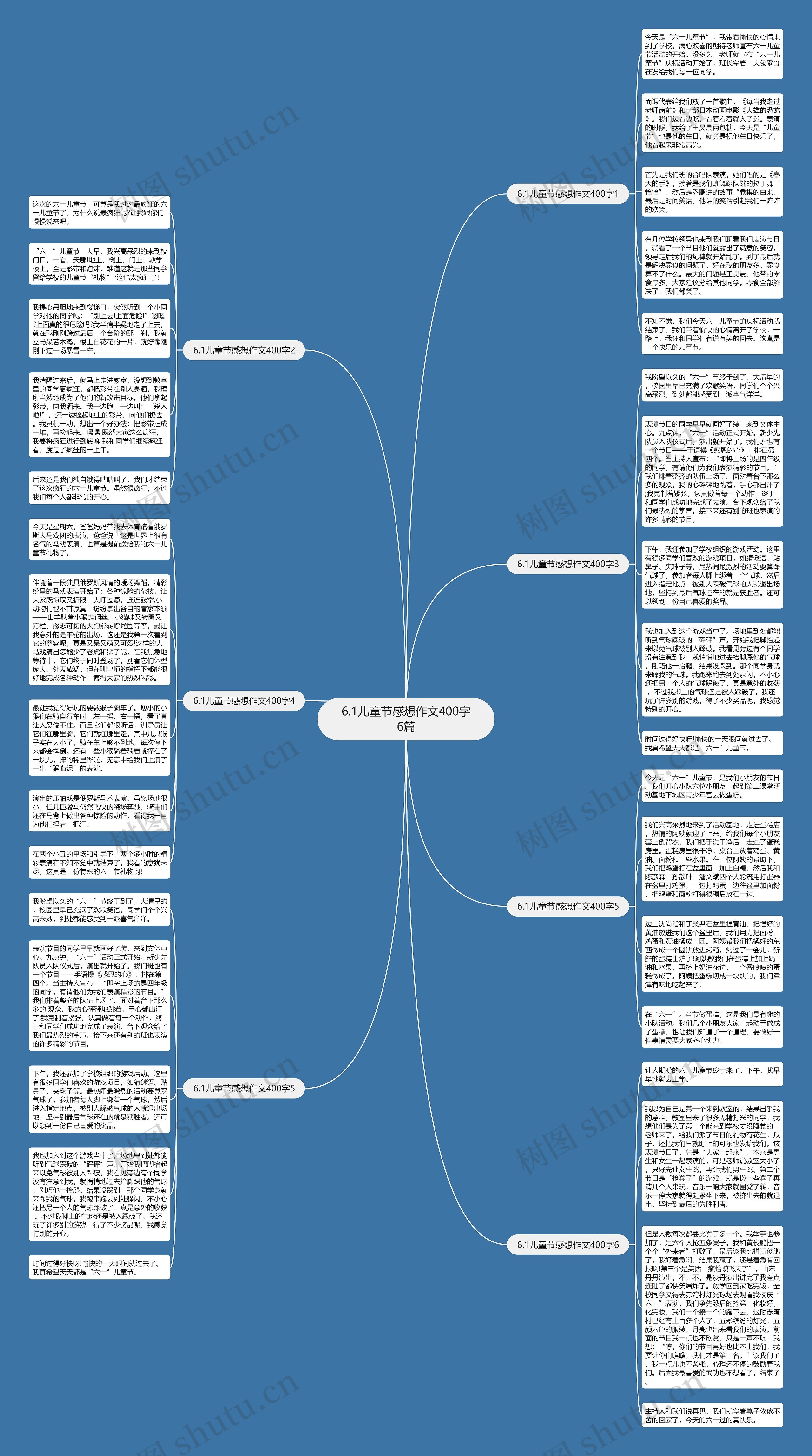 6.1儿童节感想作文400字6篇思维导图