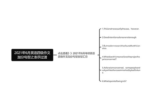 2021年6月英语四级作文加分句型之表示过渡