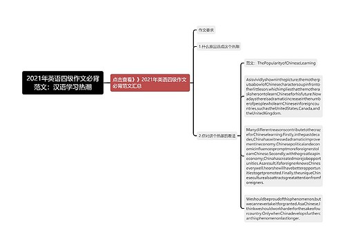 2021年英语四级作文必背范文：汉语学习热潮